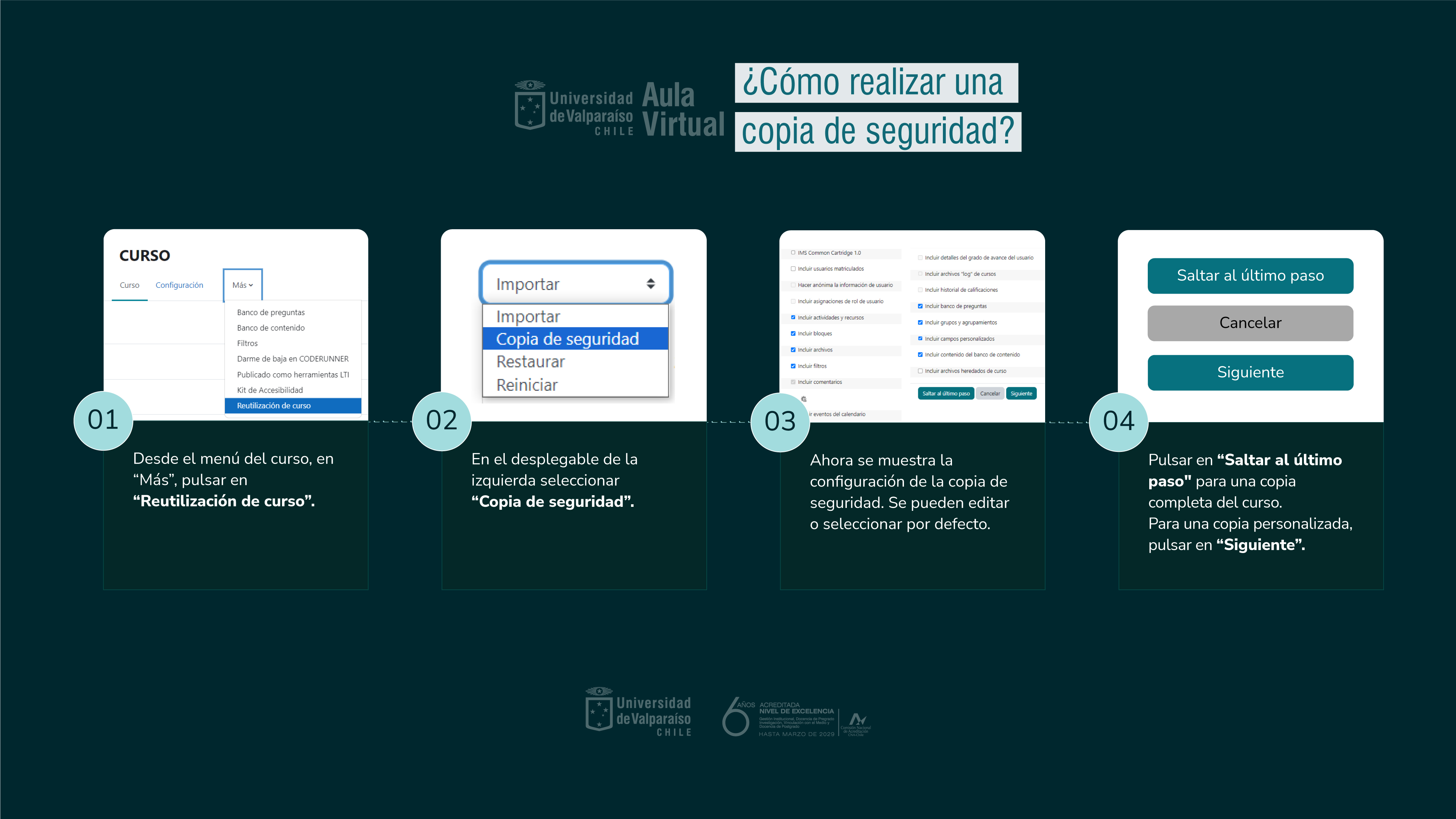 Descripción de la imagen